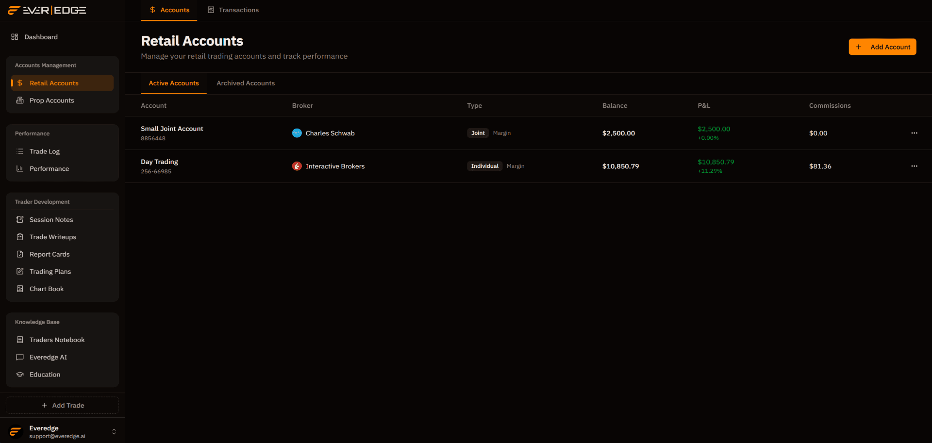 Retail accounts in Everedge: personal brokerage accounts with balance, trading P&L, and account history beside your prop book