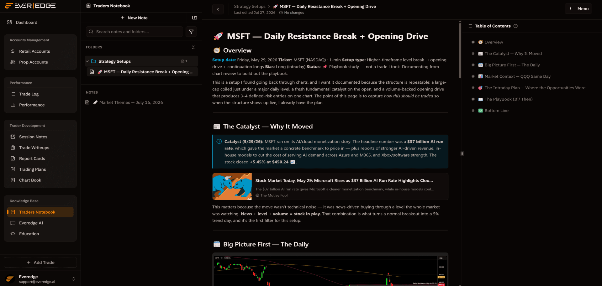 Trader's Notebook in Everedge: folder tree, rich note editor, and table of contents beside your journal