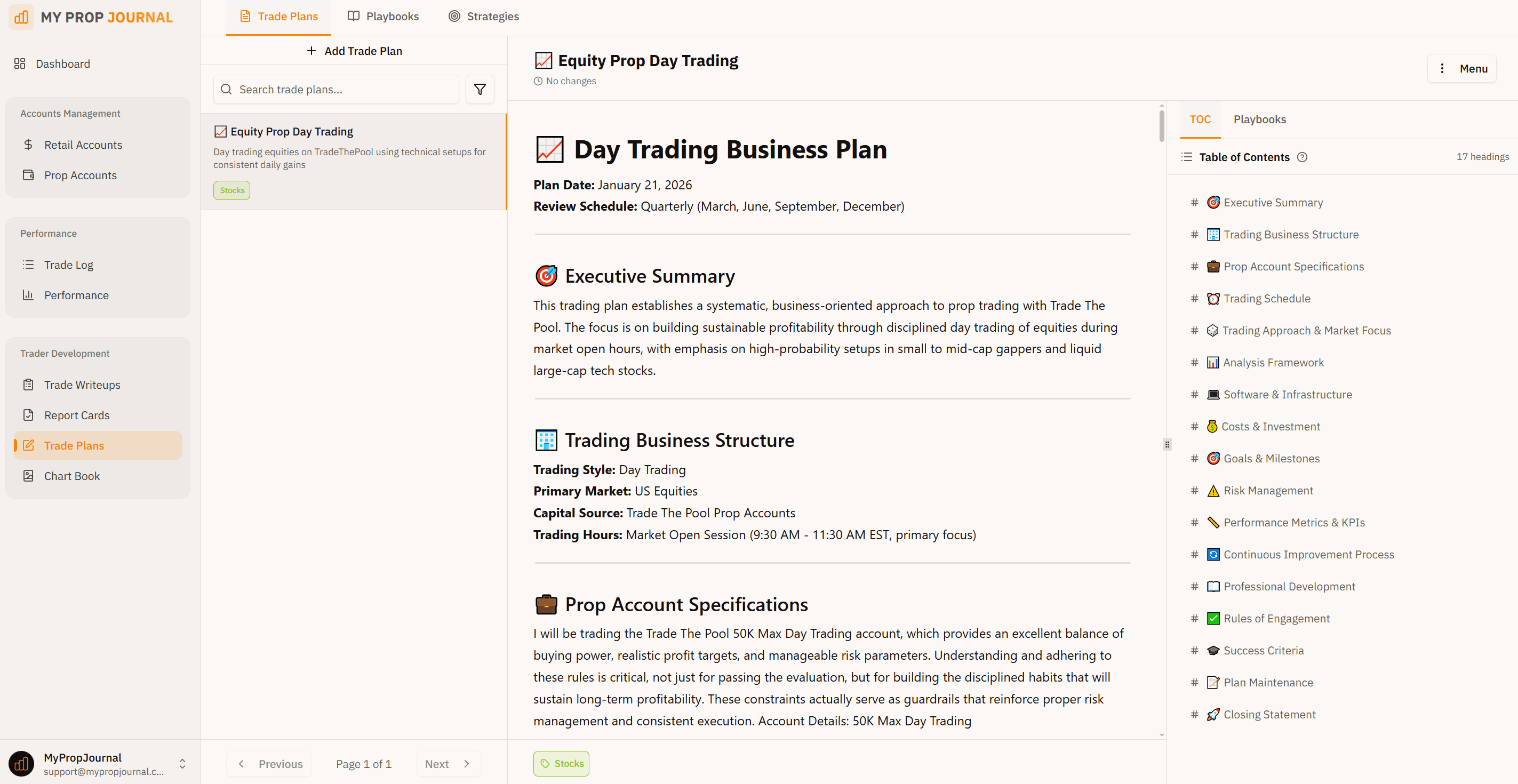 Trading business plan with strategies and risk management rules