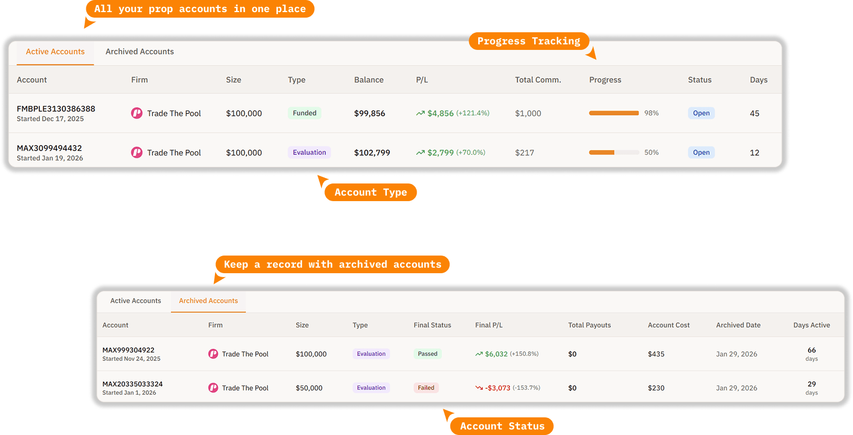 Track All Your Prop Accounts