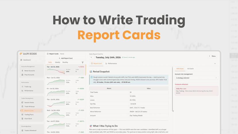 How to Write Trading Report Cards (Daily, Weekly & Monthly)