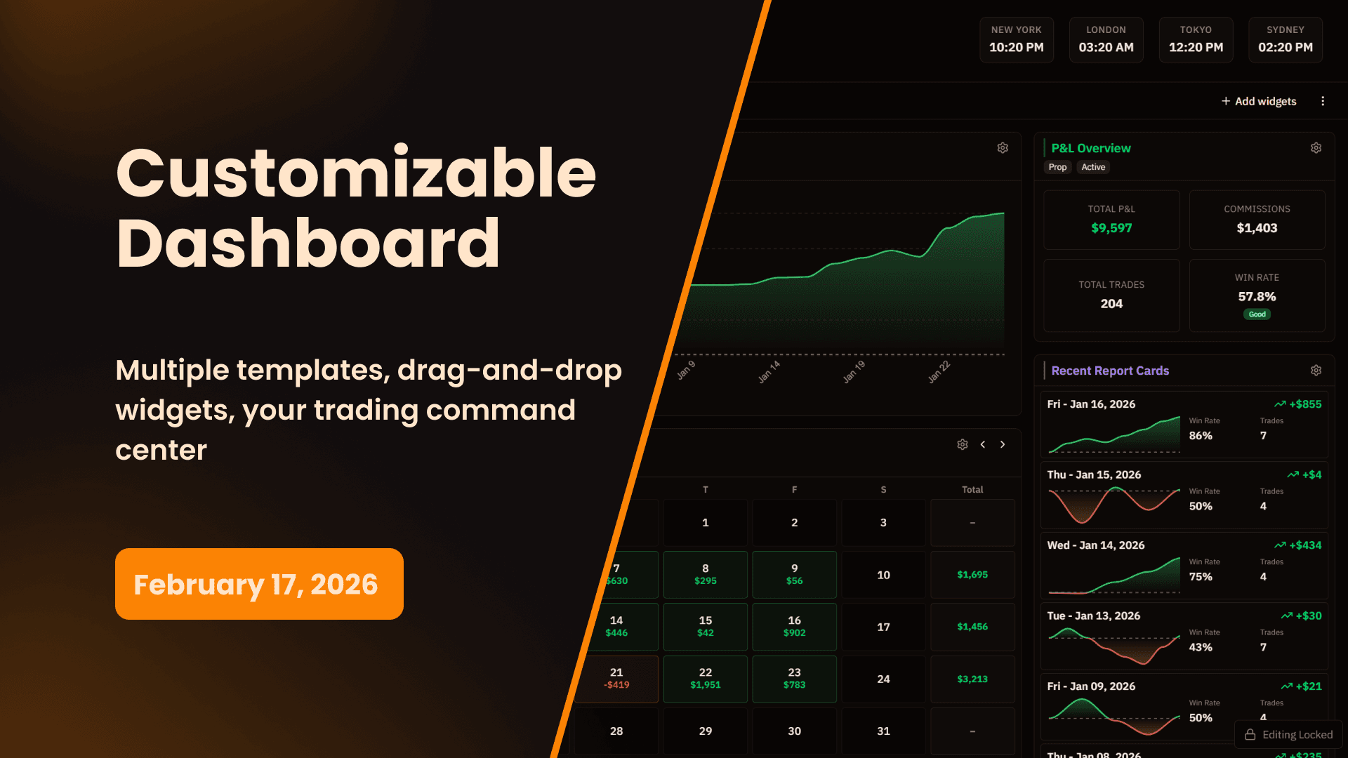 Configurable Dashboard with Multiple Templates